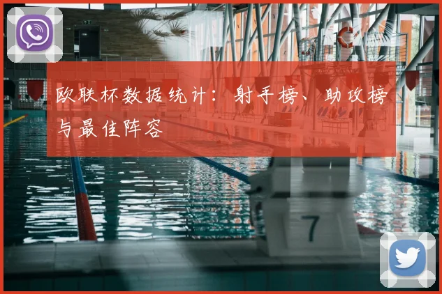 欧联杯数据统计：射手榜、助攻榜与最佳阵容
